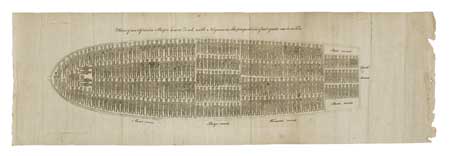 (SLAVERY AND ABOLITION.) Slave ship diagram [5 1/2 x 16 1/2 inches] in The American Museum for May, 1789.